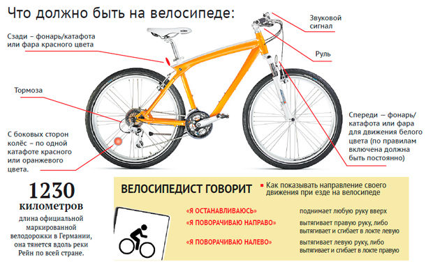 Какие должны быть колеса на велосипеде. Требования к техническому состоянию велосипеда. Требования к техническому состоянию велосипеда ОБЖ. Необходимые для безопасности элементы оснащения велосипеда. Основные требования к техническому состоянию велосипеда.